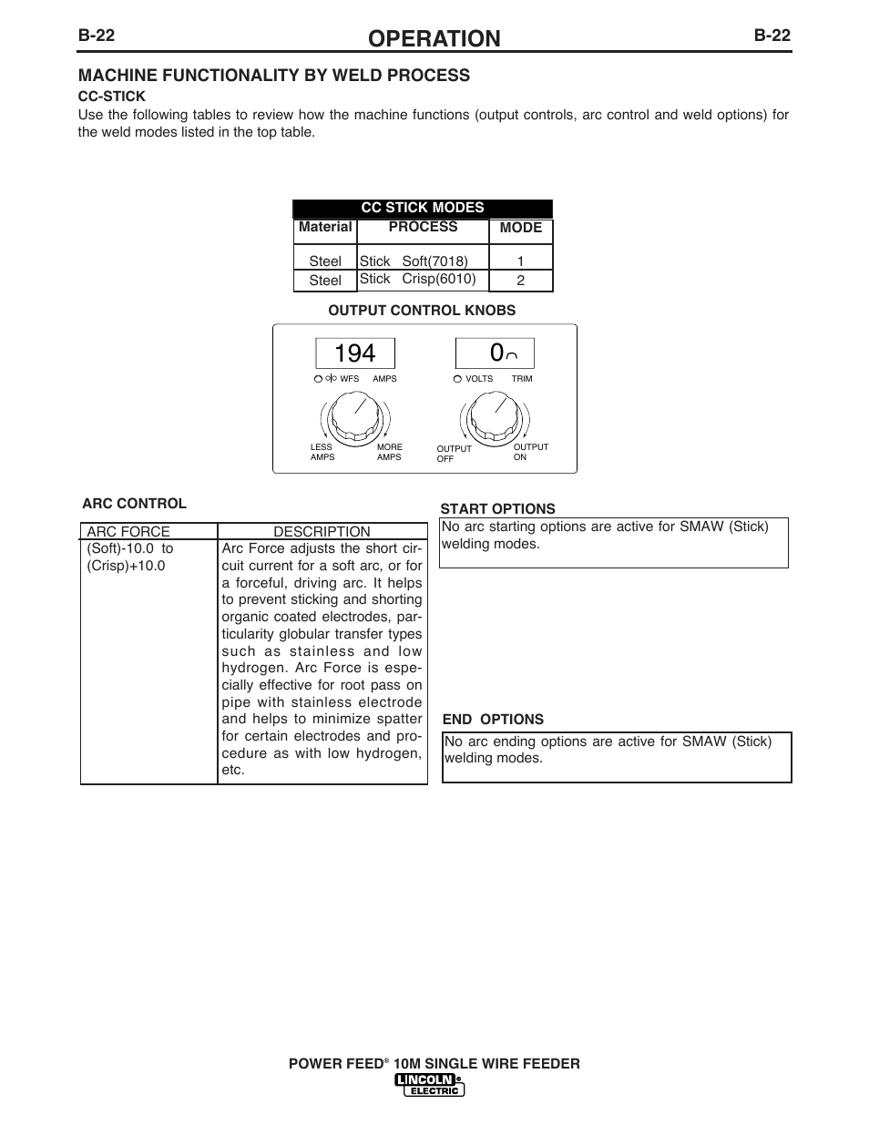 Operation | Lincoln Electric IM827 POWER FEED 10M WIRE FEEDER User Manual | Page 45 / 76