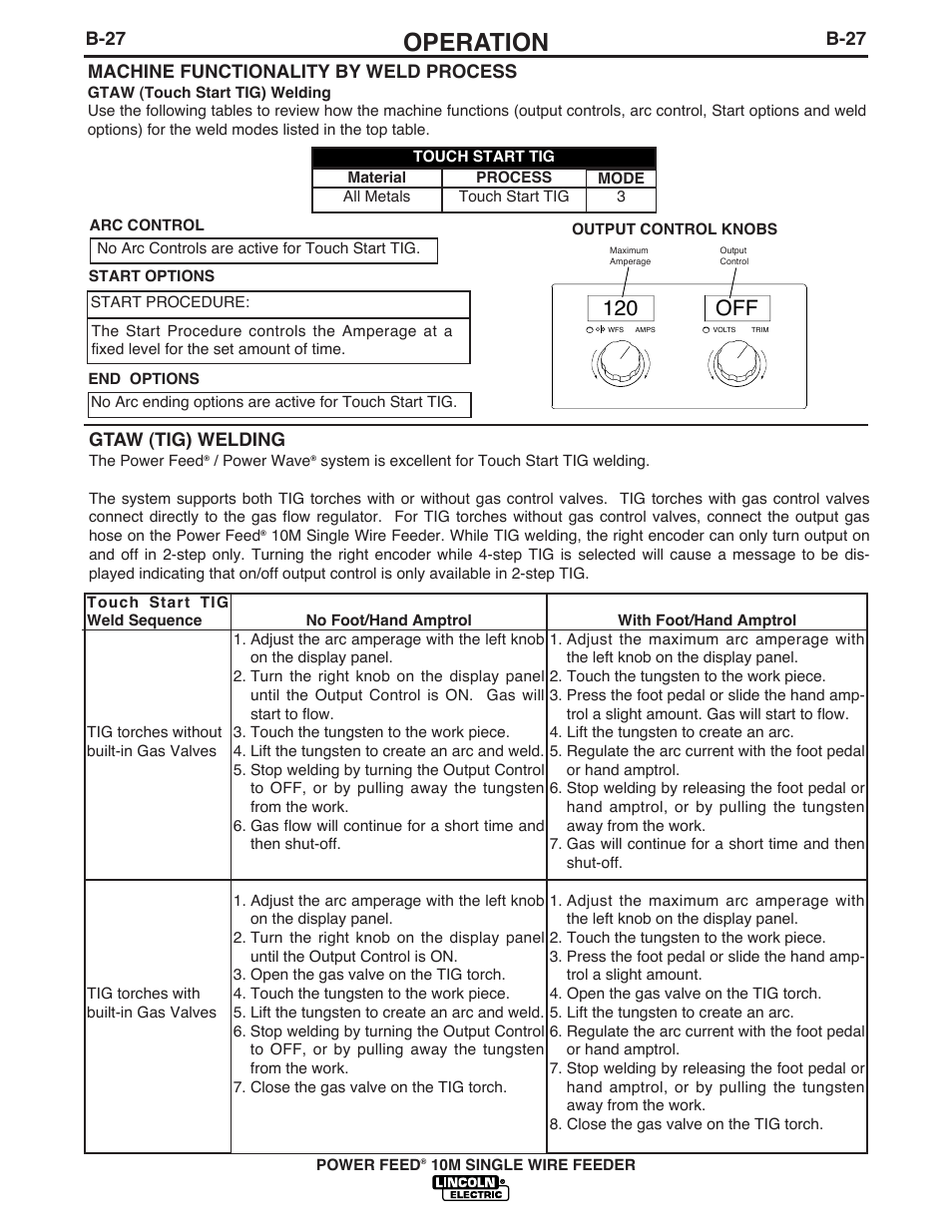 Operation, 120 off | Lincoln Electric IM827 POWER FEED 10M WIRE FEEDER User Manual | Page 50 / 76