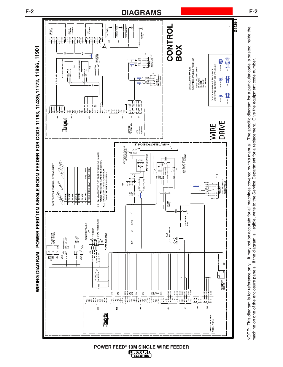 Diagrams | Lincoln Electric IM827 POWER FEED 10M WIRE FEEDER User Manual | Page 71 / 76