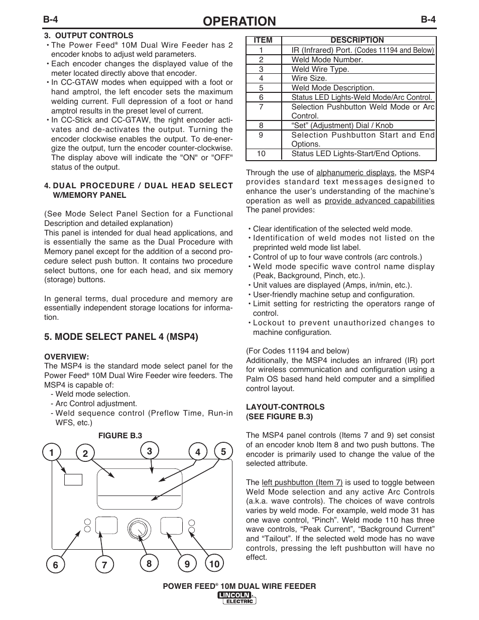 Operation | Lincoln Electric IM777 POWER FEED 10M Dual WIRE FEEDER User Manual | Page 22 / 70