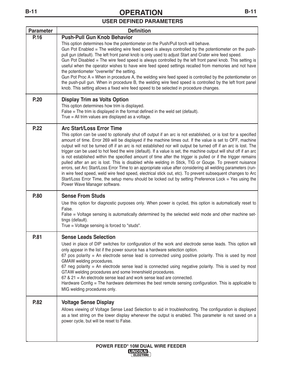 Operation | Lincoln Electric IM777 POWER FEED 10M Dual WIRE FEEDER User Manual | Page 29 / 70