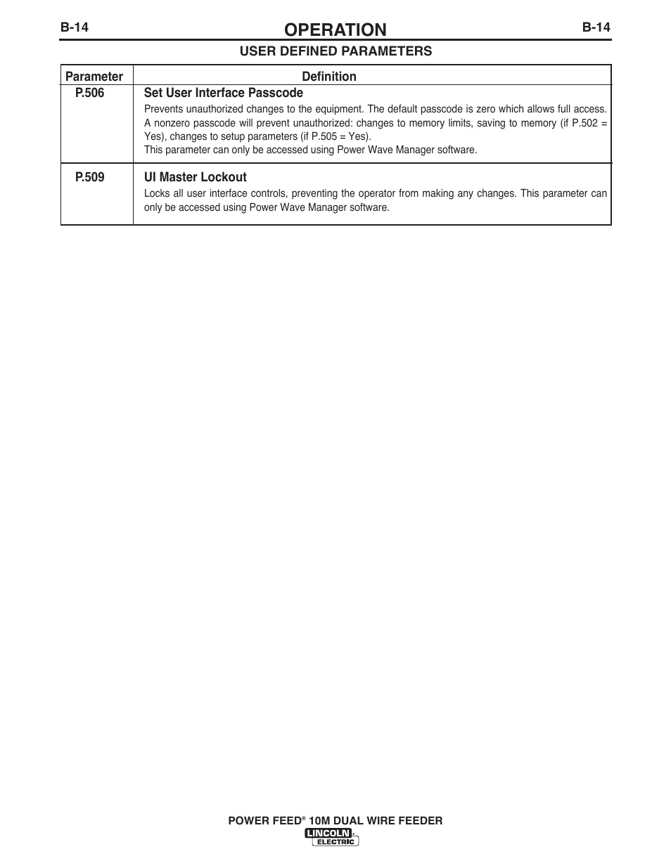 Operation | Lincoln Electric IM777 POWER FEED 10M Dual WIRE FEEDER User Manual | Page 32 / 70