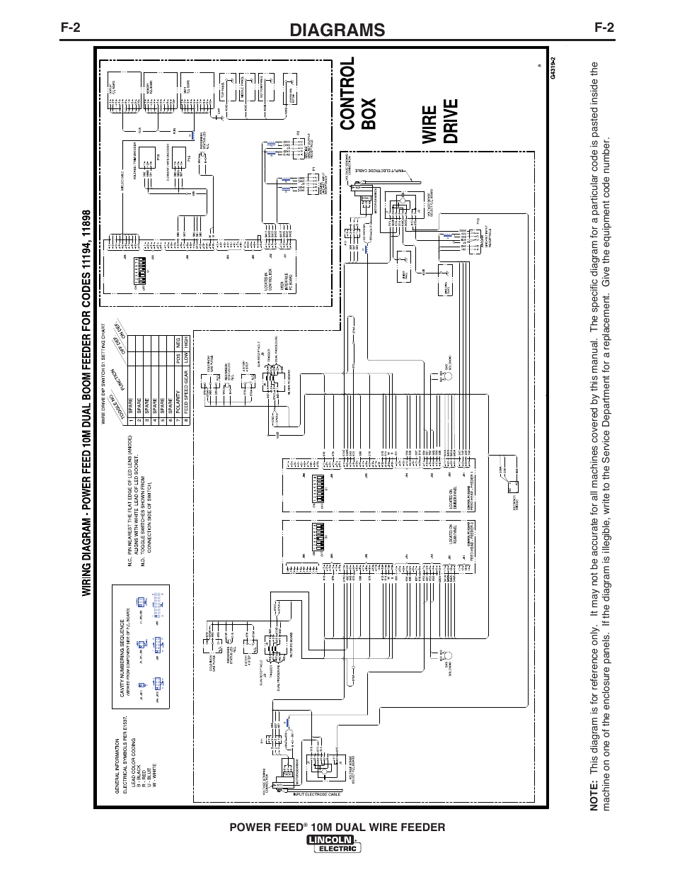 Diagrams | Lincoln Electric IM777 POWER FEED 10M Dual WIRE FEEDER User Manual | Page 63 / 70