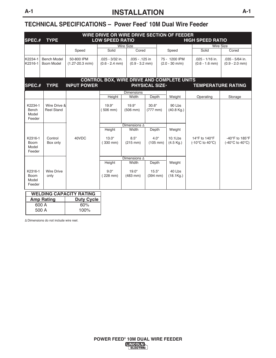 Installation, Technical specifications – power feed, 10m dual wire feeder | Lincoln Electric IM777 POWER FEED 10M Dual WIRE FEEDER User Manual | Page 9 / 70