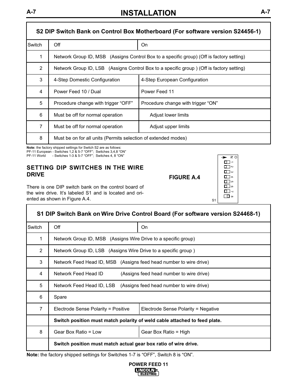 Installation | Lincoln Electric IM613 POWER FEED 11 SemiAutomatic Cabinet WIRE FEEDER User Manual | Page 15 / 54
