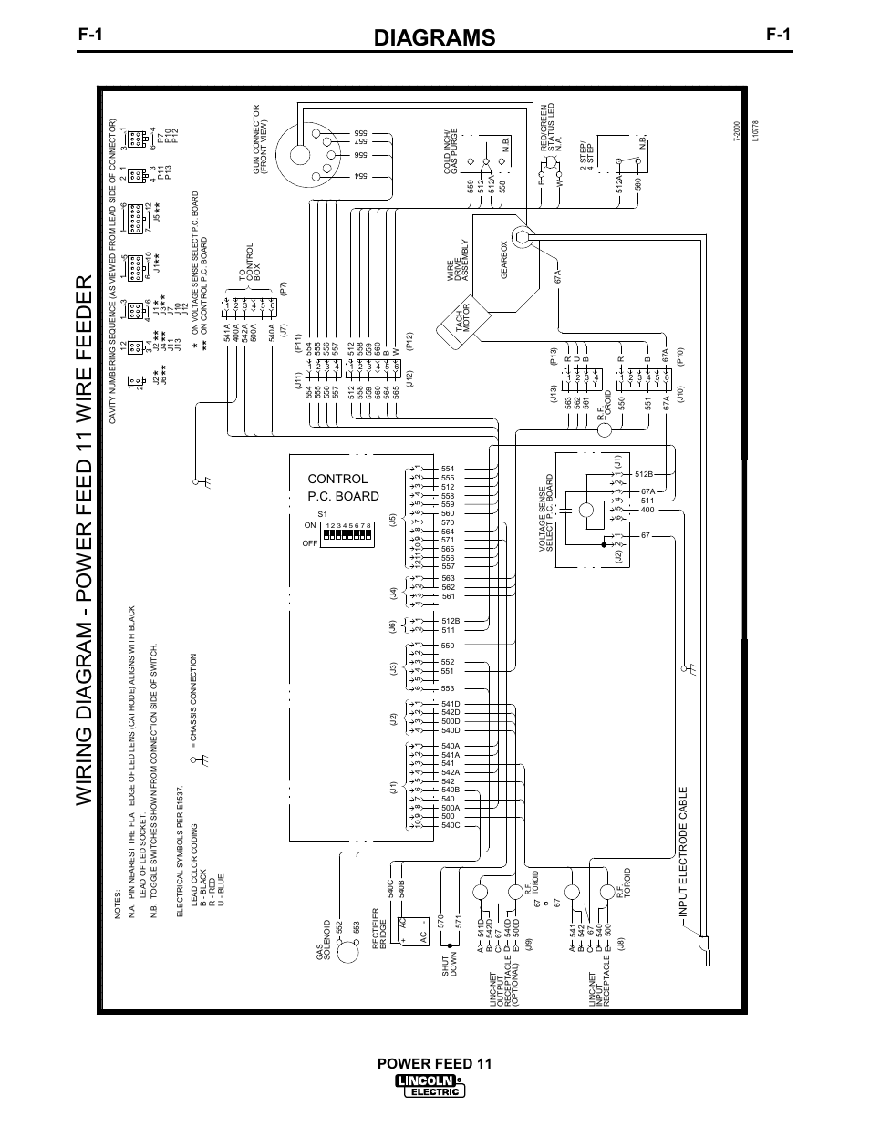 Diagrams, Wir in g diagra m - pow er feed 11 w ire feeder, Power feed 11 | Control, P.c. board | Lincoln Electric IM613 POWER FEED 11 SemiAutomatic Cabinet WIRE FEEDER User Manual | Page 47 / 54