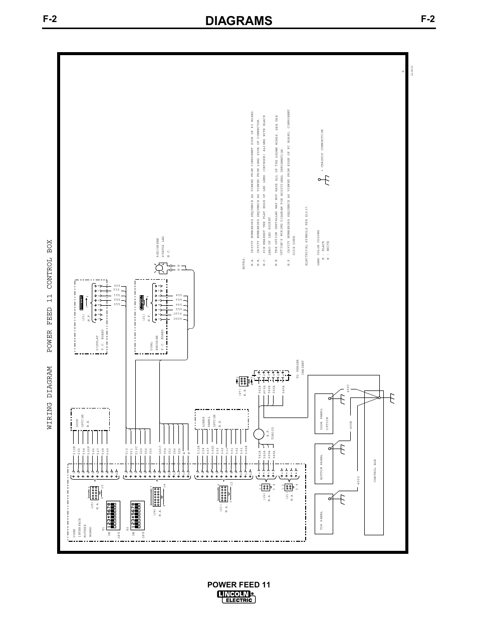 Diagrams, Power feed 11, Wiring diagram power feed 11 control box | Lincoln Electric IM613 POWER FEED 11 SemiAutomatic Cabinet WIRE FEEDER User Manual | Page 48 / 54