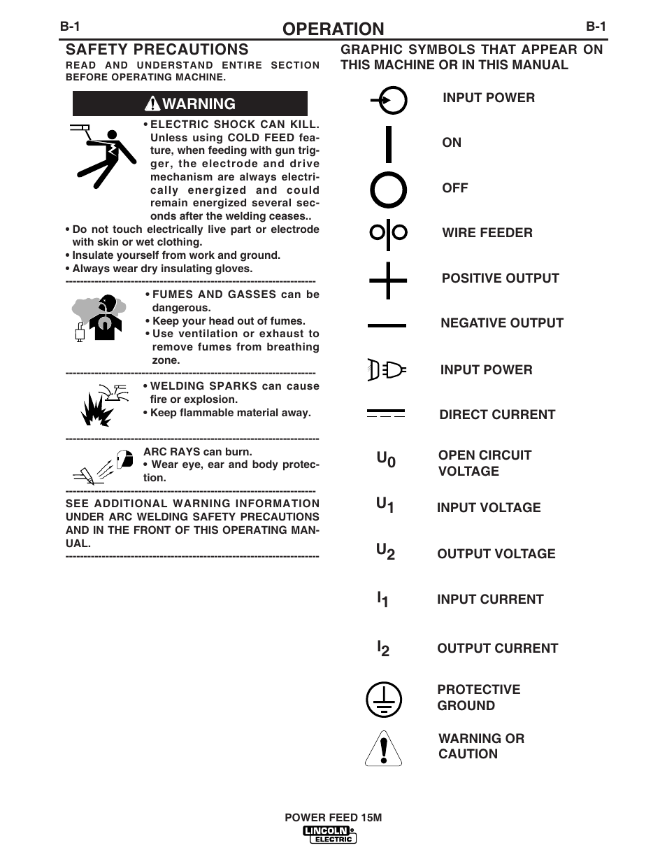 Operation, Warning safety precautions | Lincoln Electric IM761 POWER FEED 15M User Manual | Page 15 / 48