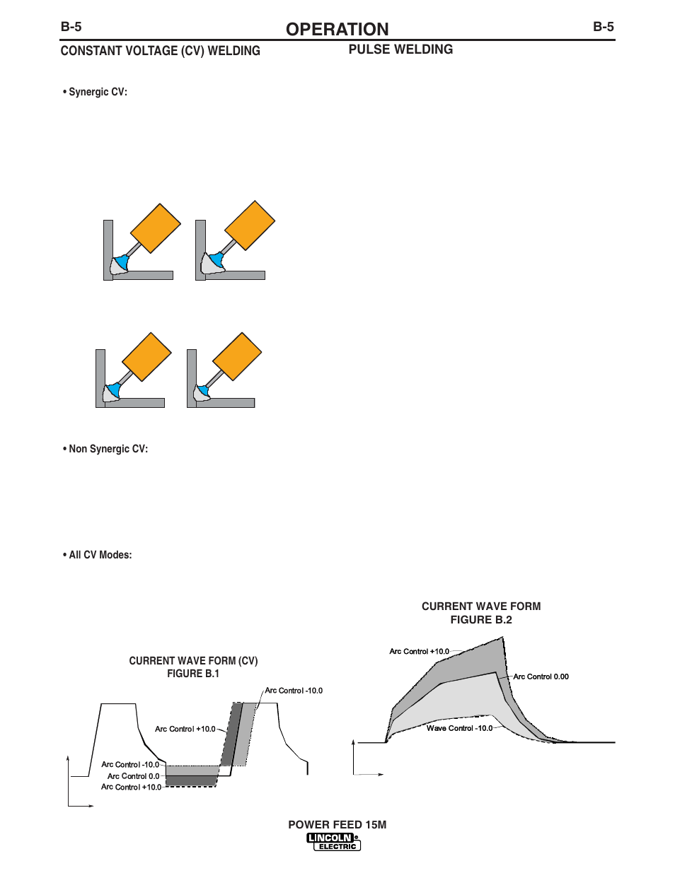 Operation, B-5 constant voltage (cv) welding, Pulse welding | Lincoln Electric IM761 POWER FEED 15M User Manual | Page 19 / 48
