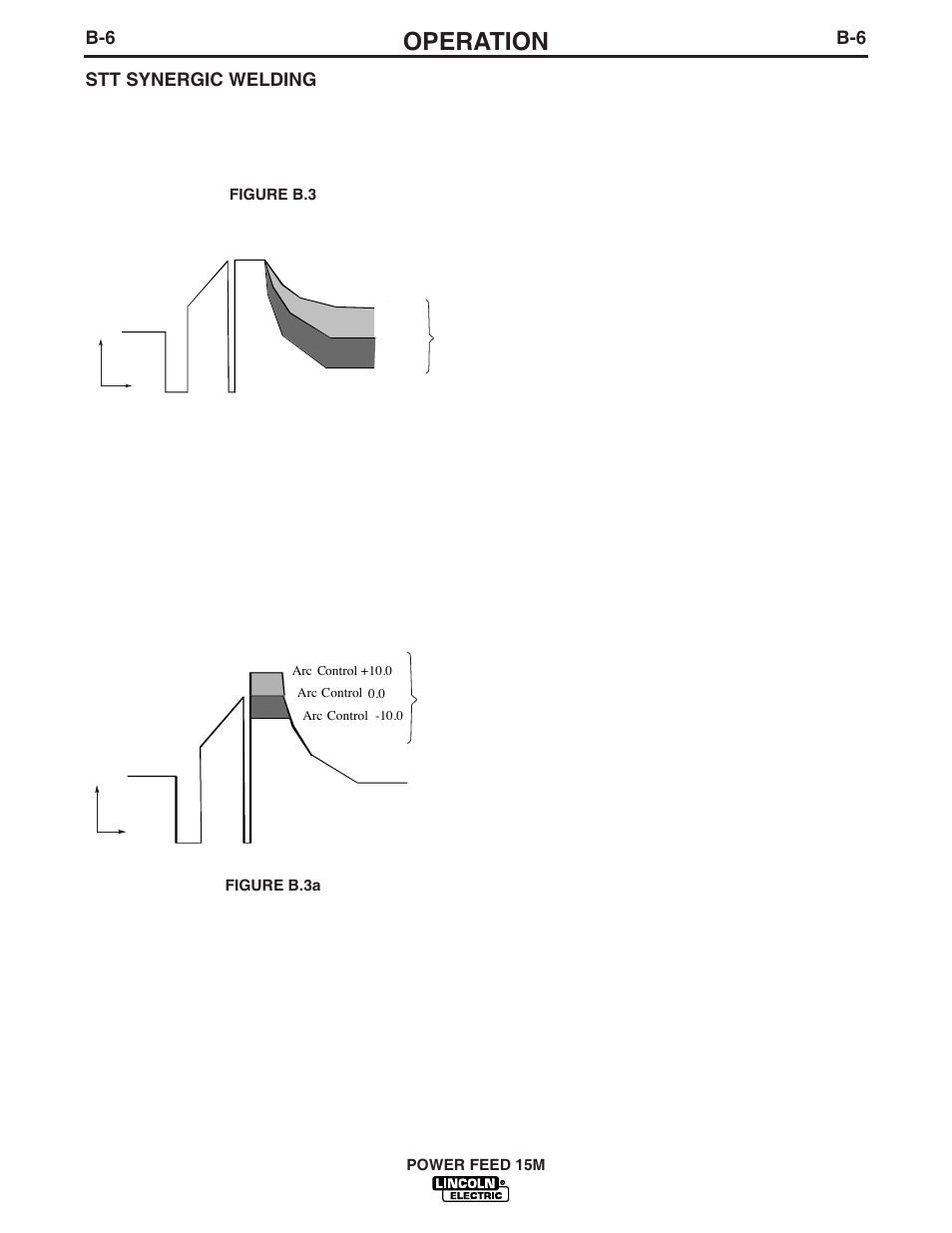 Operation, B-6 stt synergic welding | Lincoln Electric IM761 POWER FEED 15M User Manual | Page 20 / 48