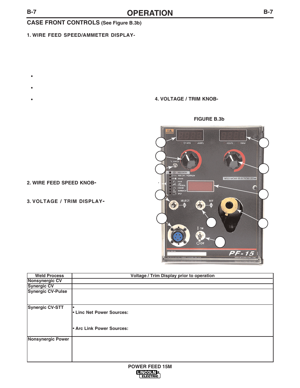 Operation | Lincoln Electric IM761 POWER FEED 15M User Manual | Page 21 / 48