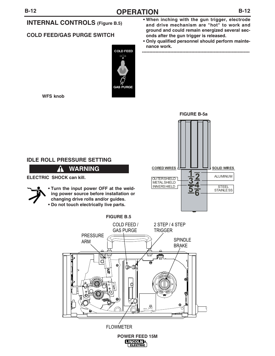 Operation, Internal controls, Warning | Lincoln Electric IM761 POWER FEED 15M User Manual | Page 26 / 48