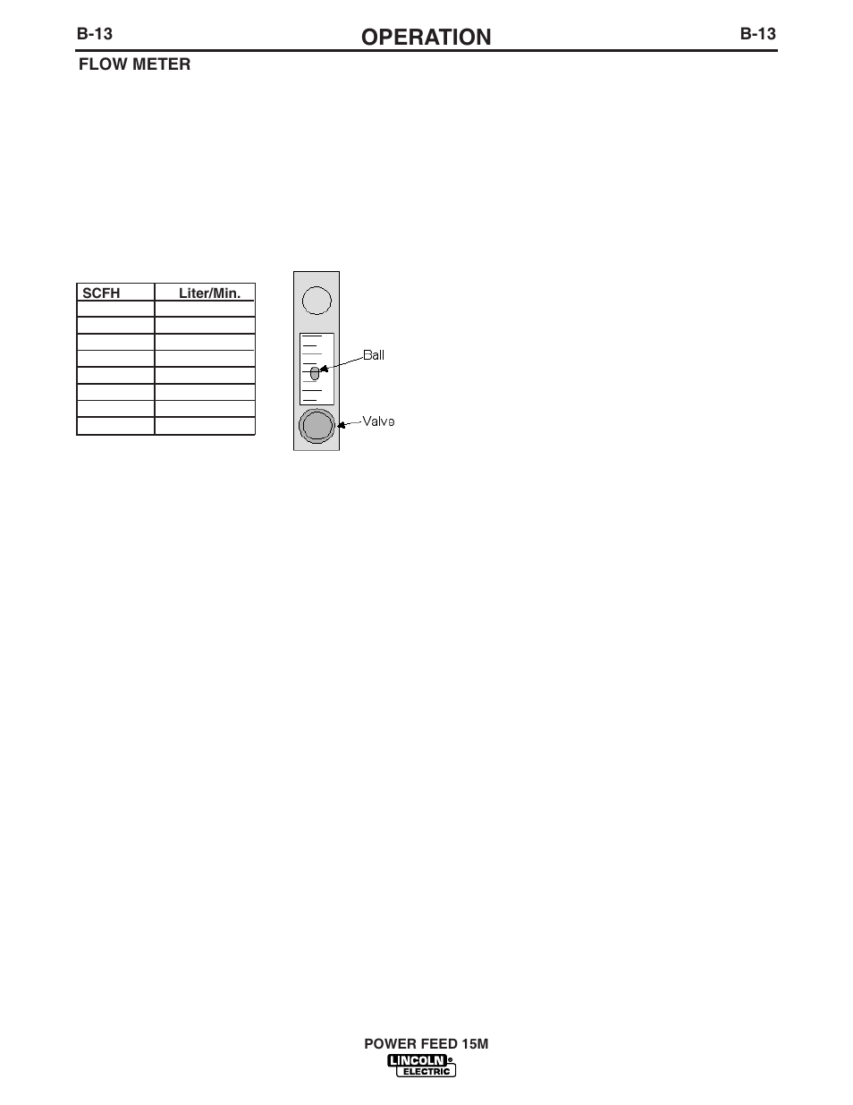 Operation | Lincoln Electric IM761 POWER FEED 15M User Manual | Page 27 / 48