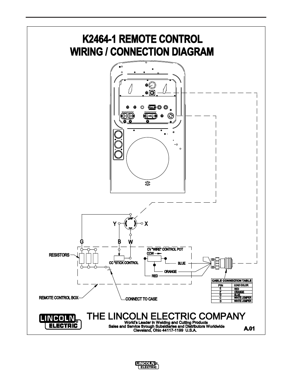 The lincoln electric company, Diagrams | Lincoln Electric IM769 PIPELINER 200D User Manual | Page 28 / 34