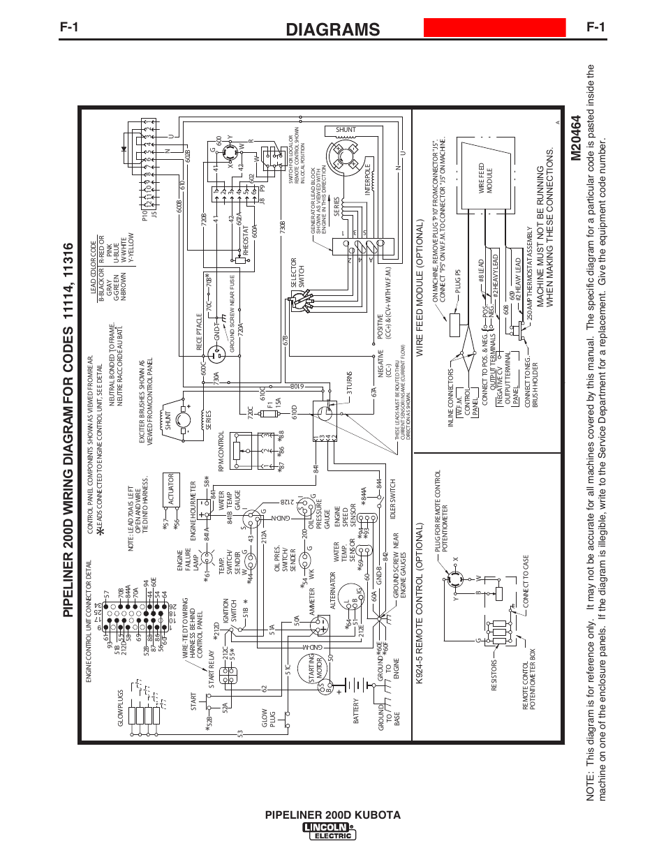 Diagrams, Pipeliner 200d kubota, Enhanced diagram | Lincoln Electric IM844 PIPELINER 200D KUBOTA User Manual | Page 27 / 33