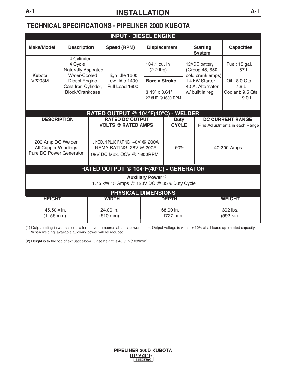 Installation, Technical specifications - pipeliner 200d kubota | Lincoln Electric IM844 PIPELINER 200D KUBOTA User Manual | Page 8 / 33