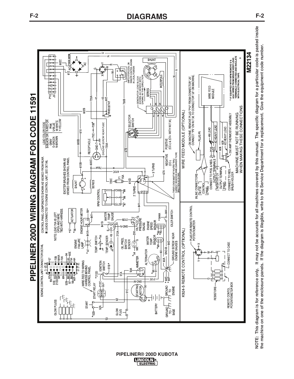 Diagrams | Lincoln Electric IM965 PIPELINER 200D KUBOTA User Manual | Page 28 / 36