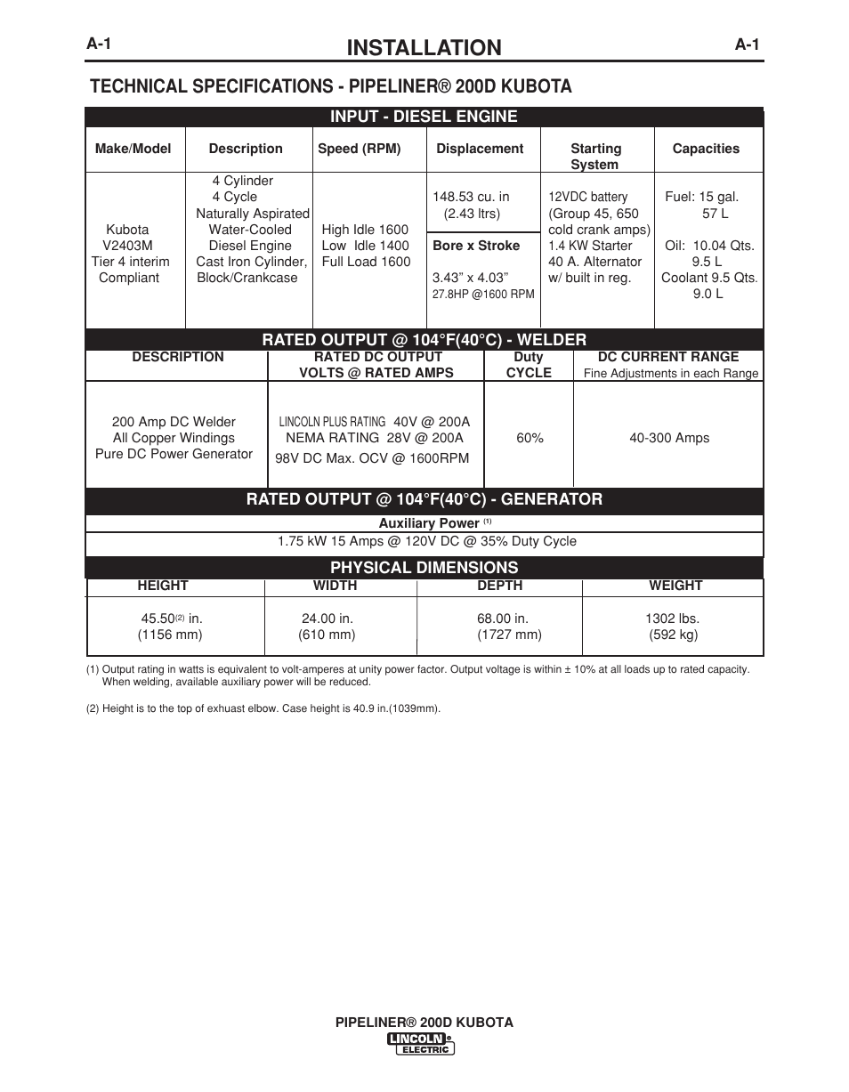 Installation, Technical specifications - pipeliner® 200d kubota | Lincoln Electric IM965 PIPELINER 200D KUBOTA User Manual | Page 8 / 36