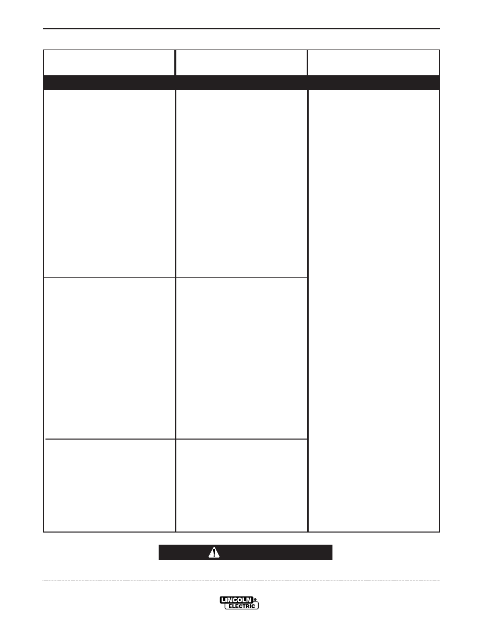 Troubleshooting, Caution | Lincoln Electric IM698 PIPELINER 200G User Manual | Page 20 / 34