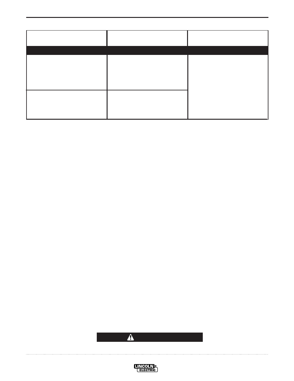 Troubleshooting, Caution | Lincoln Electric IM698 PIPELINER 200G User Manual | Page 21 / 34