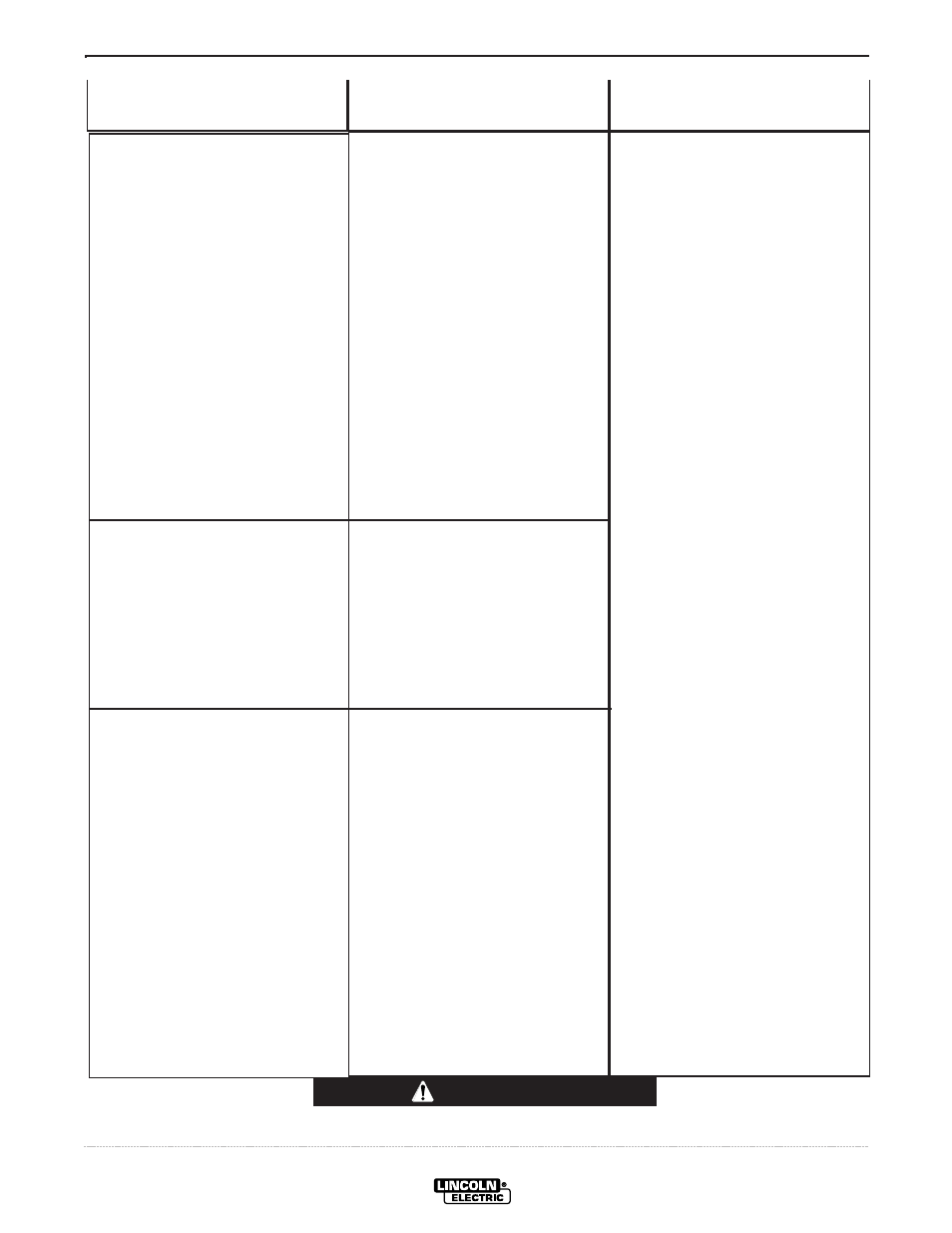 Troubleshooting, Caution | Lincoln Electric IM698 PIPELINER 200G User Manual | Page 22 / 34