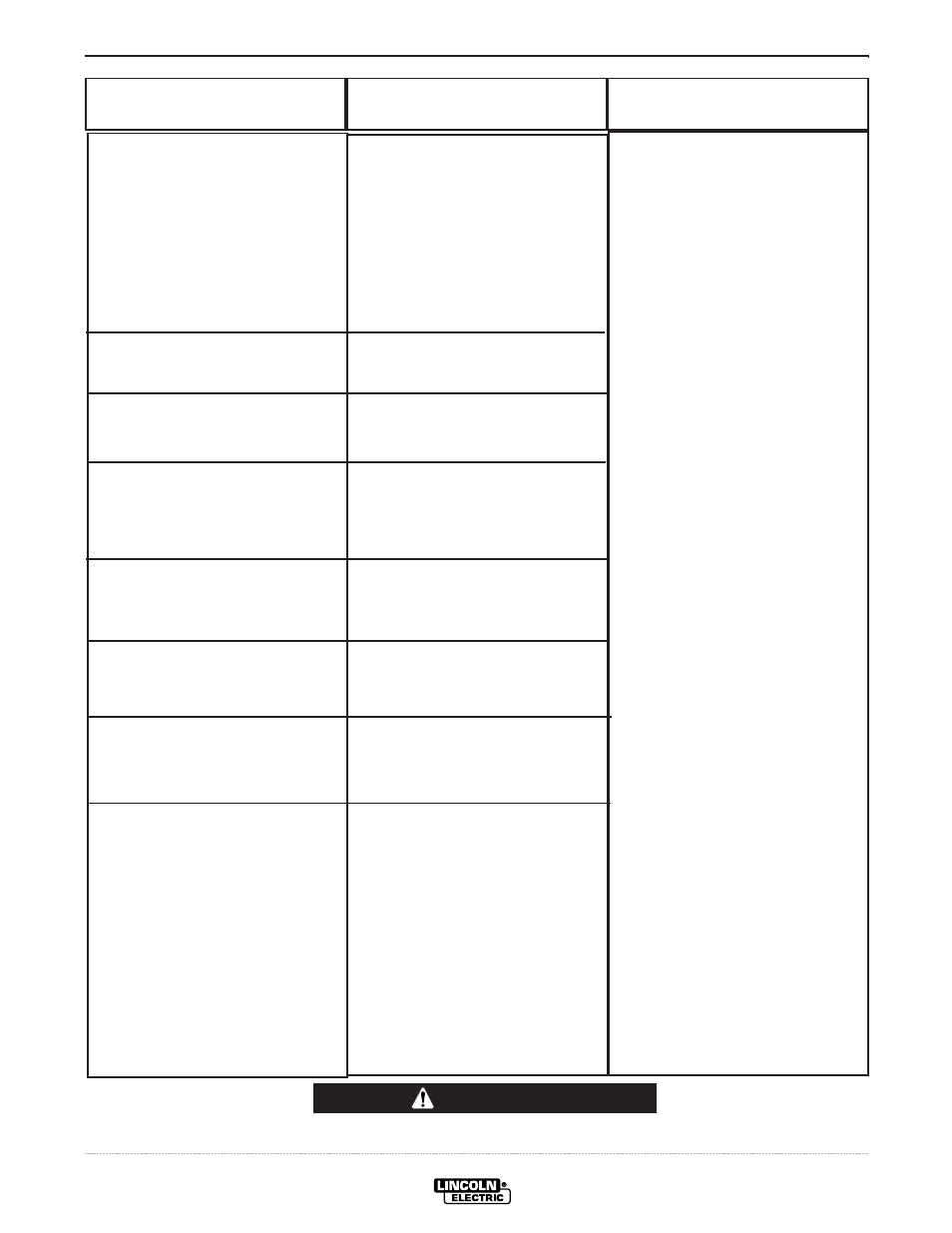 Troubleshooting, Caution | Lincoln Electric IM698 PIPELINER 200G User Manual | Page 23 / 34