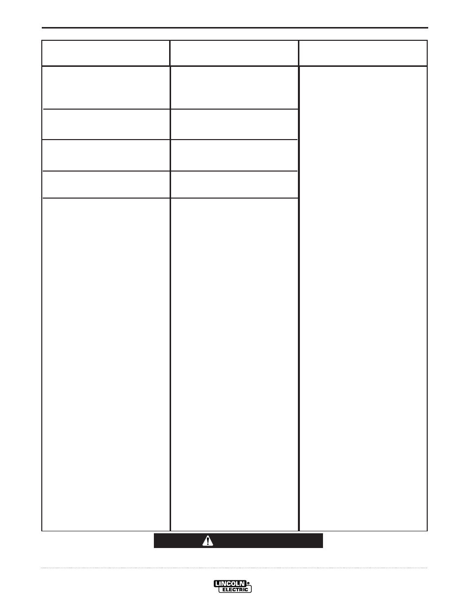 Troubleshooting, Caution | Lincoln Electric IM698 PIPELINER 200G User Manual | Page 24 / 34