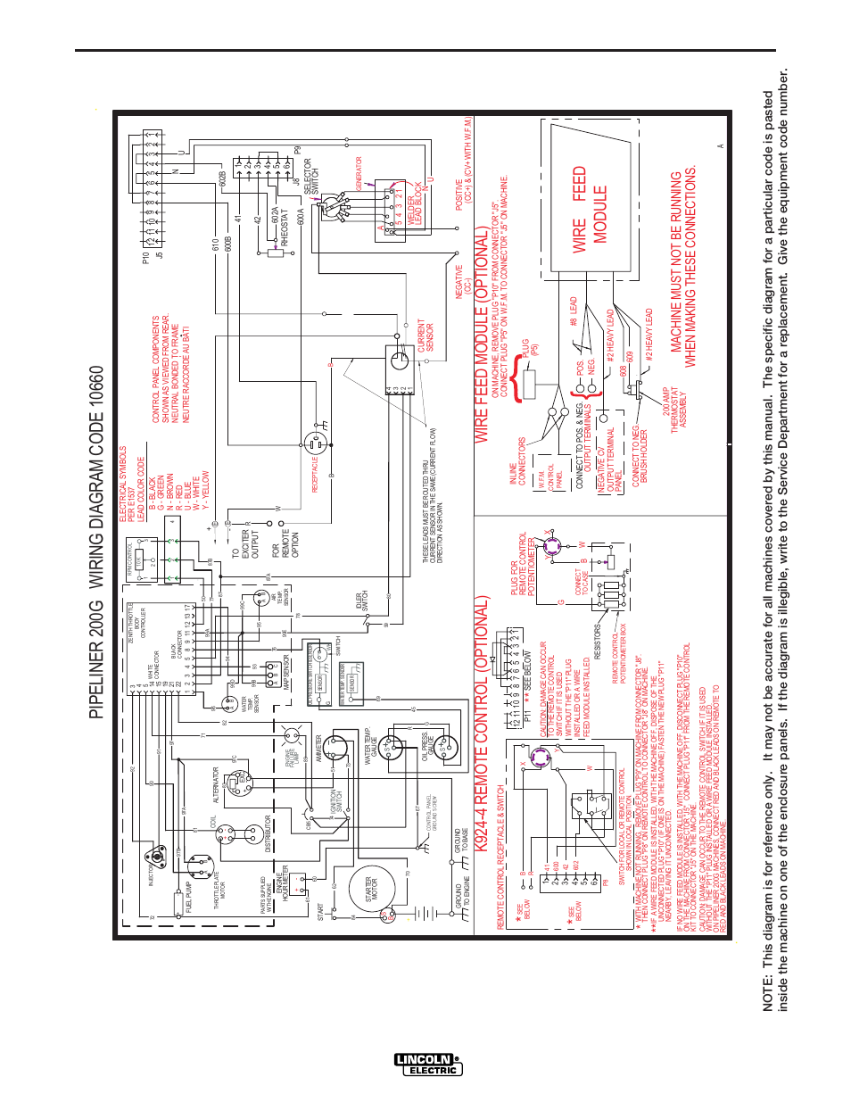 Diagrams, Pipeliner 200g | Lincoln Electric IM698 PIPELINER 200G User Manual | Page 26 / 34