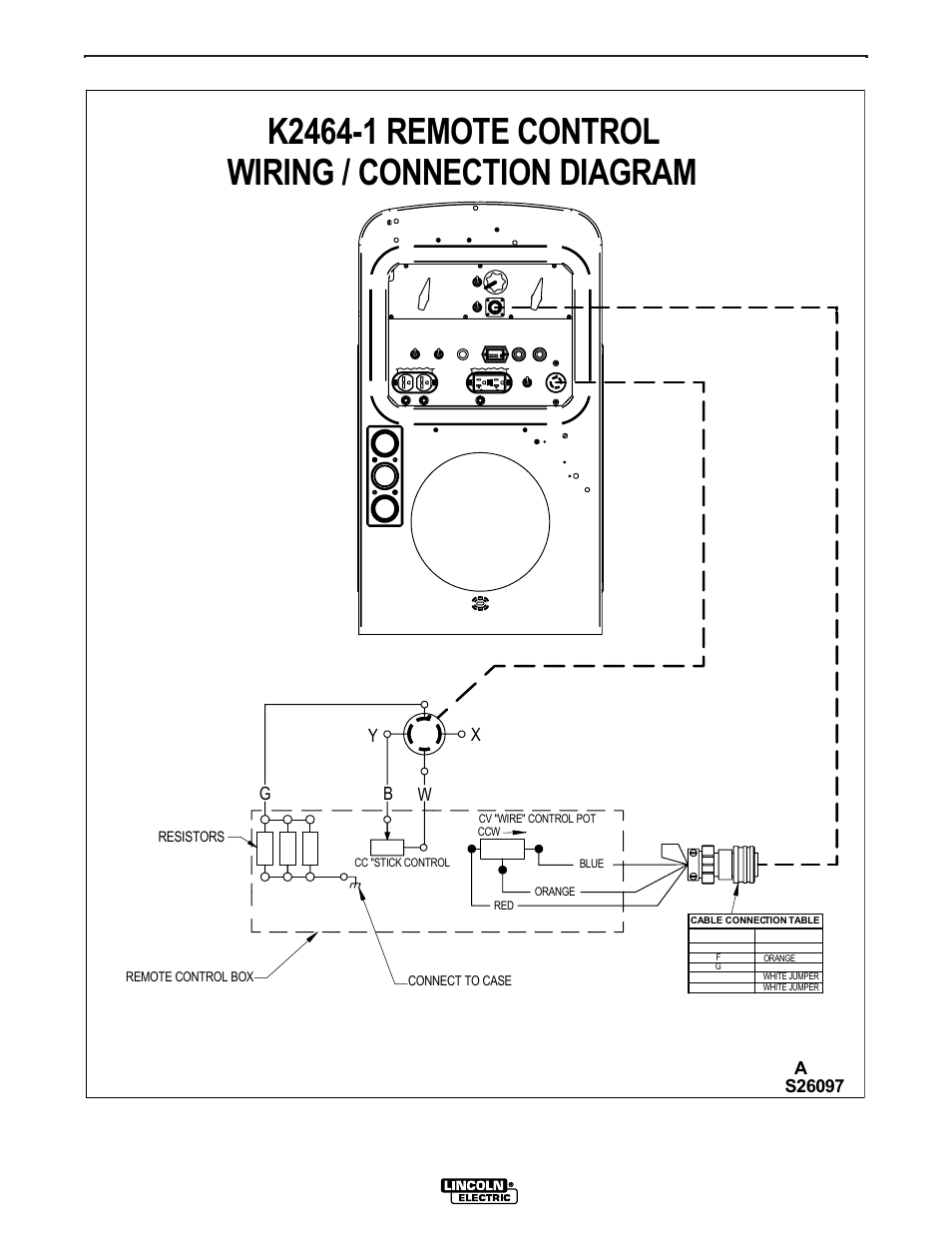 Diagrams, Yx b g w | Lincoln Electric IM698 PIPELINER 200G User Manual | Page 28 / 34