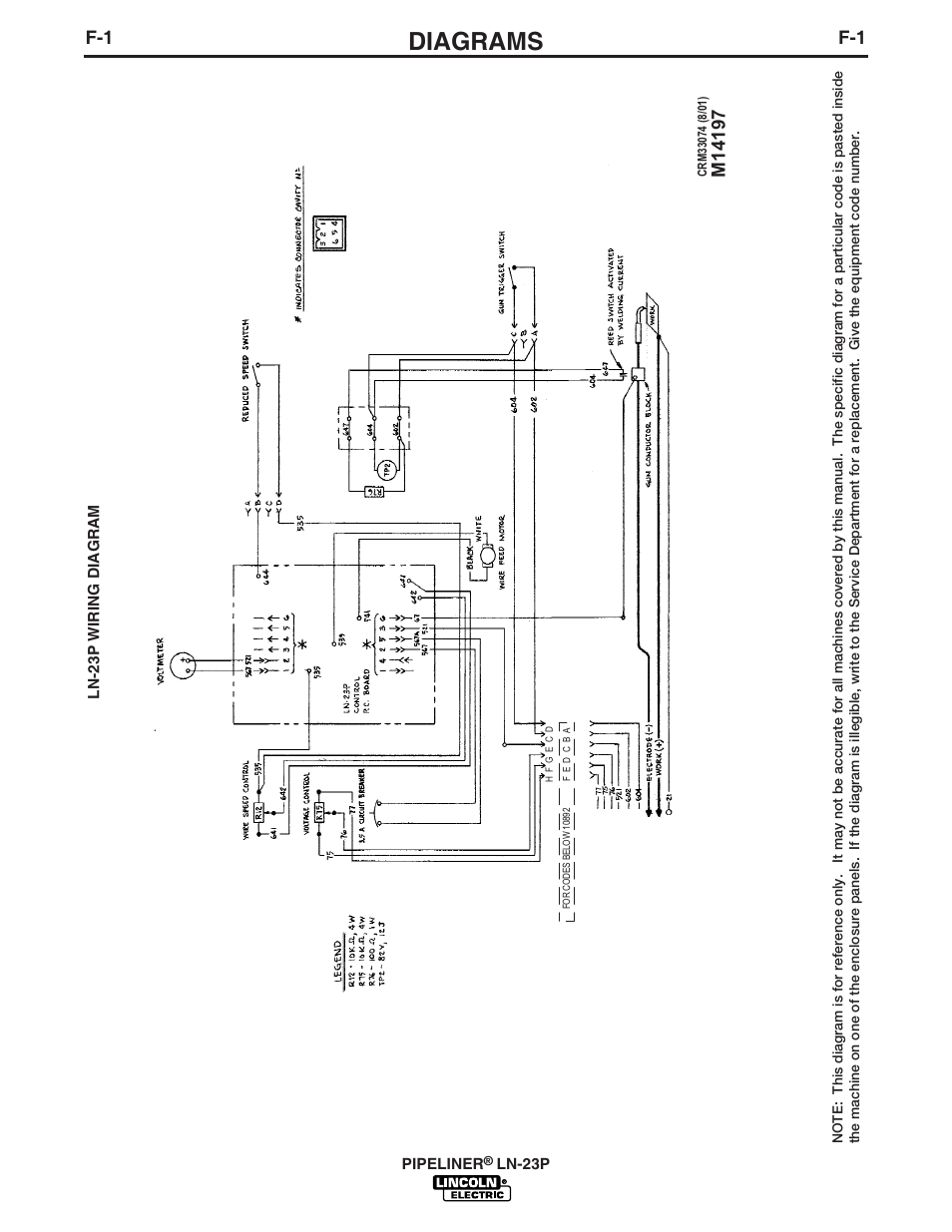 Diagrams | Lincoln Electric IM867 PIPELINER LN-23P User Manual | Page 19 / 28