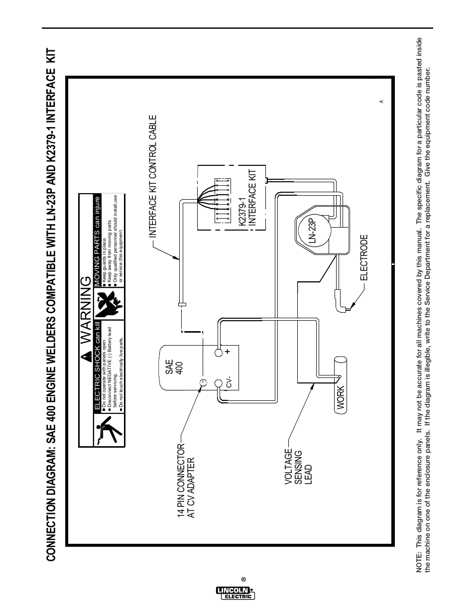 Wa r n in g, Diagrams | Lincoln Electric IM867 PIPELINER LN-23P User Manual | Page 21 / 28
