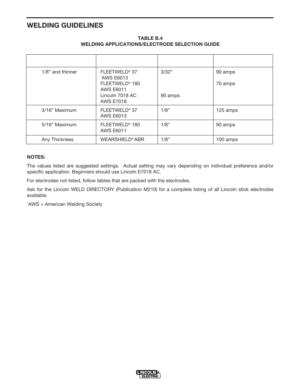 Operation, Welding guidelines, B-10 | Lincoln Electric IM488 POWER-ARC 4000 User Manual | Page 25 / 52