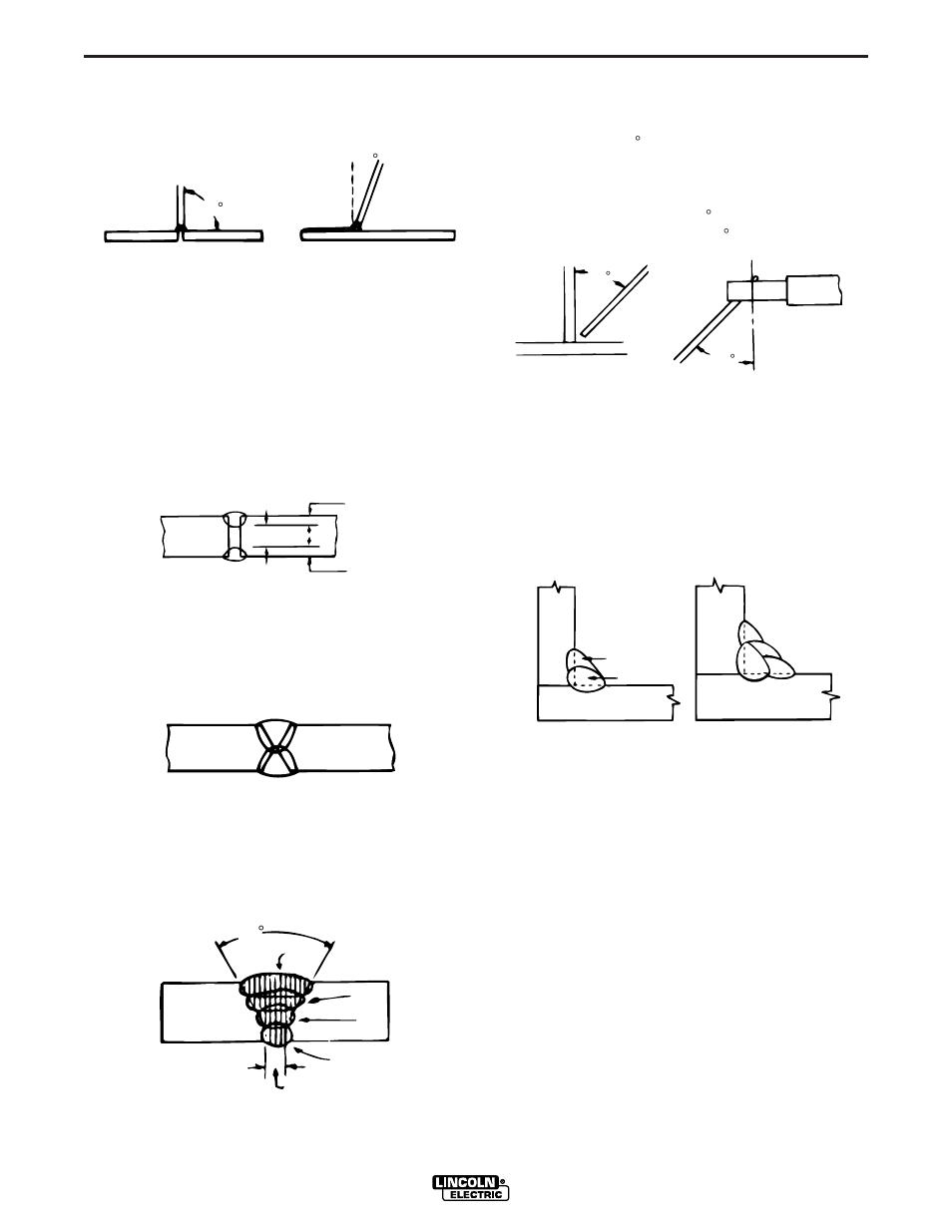 Operation, B-15 | Lincoln Electric IM488 POWER-ARC 4000 User Manual | Page 30 / 52