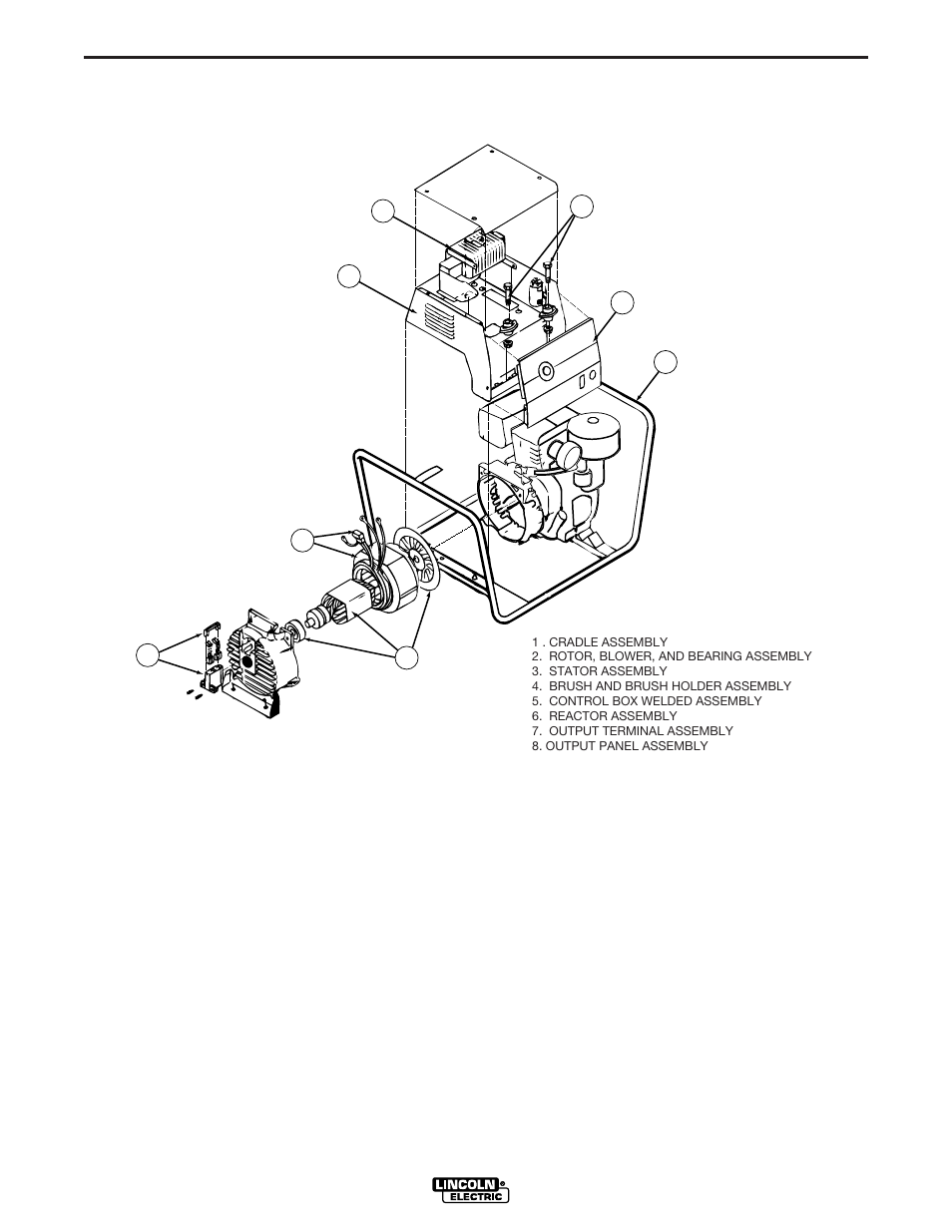 Maintenance | Lincoln Electric IM488 POWER-ARC 4000 User Manual | Page 40 / 52