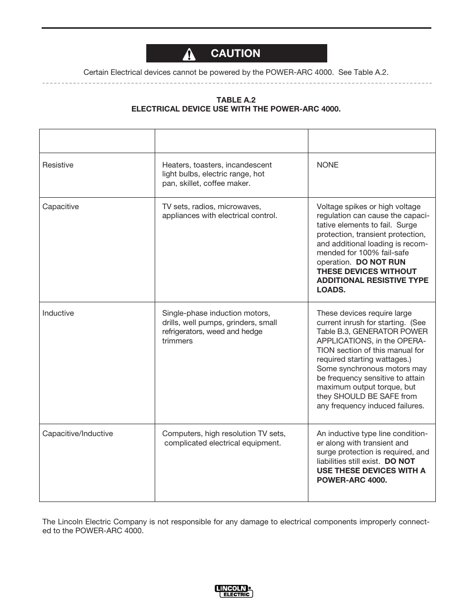 Installation, Caution | Lincoln Electric IM751 POWER-ARC 4000 User Manual | Page 15 / 50