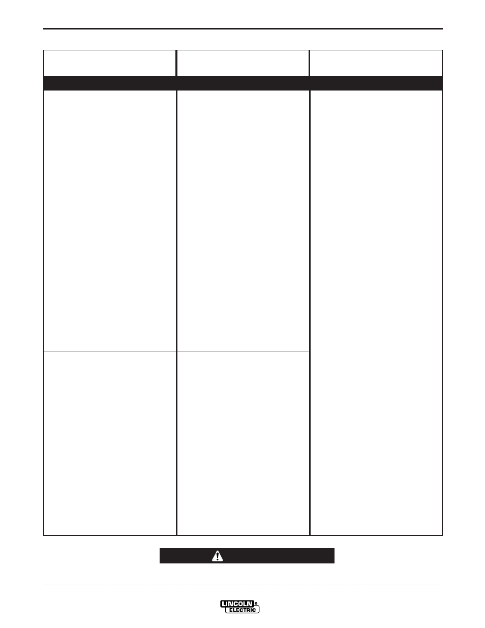 Troubleshooting, Caution | Lincoln Electric IM751 POWER-ARC 4000 User Manual | Page 39 / 50