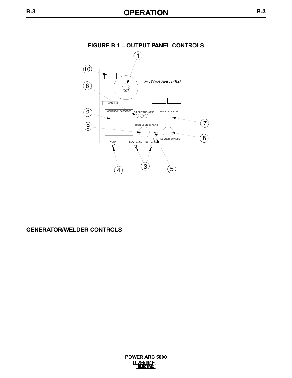 Operation, Controls and settings | Lincoln Electric IM560 POWER-ARC 5000 User Manual | Page 19 / 50