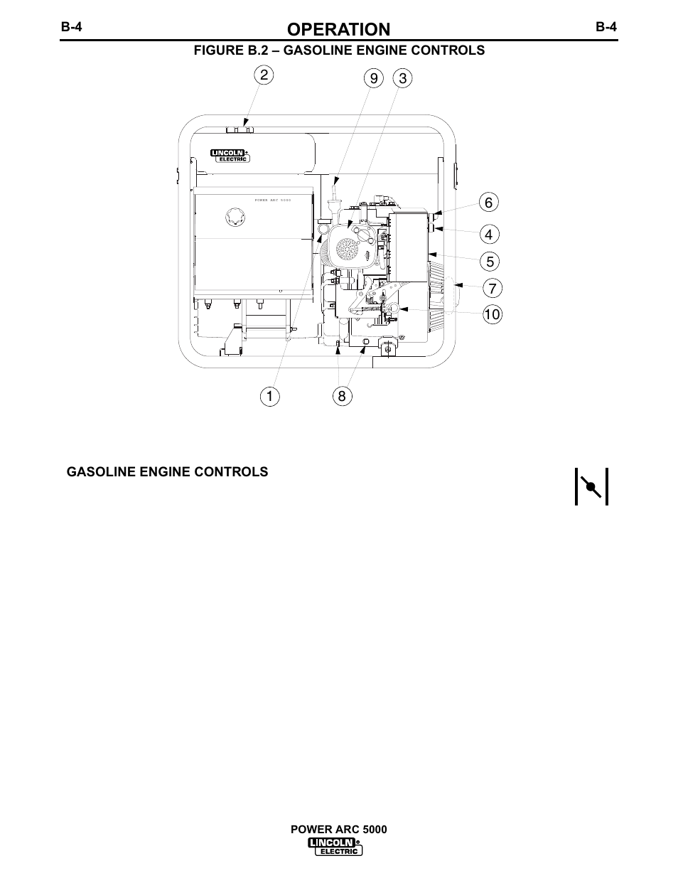 Operation | Lincoln Electric IM560 POWER-ARC 5000 User Manual | Page 20 / 50