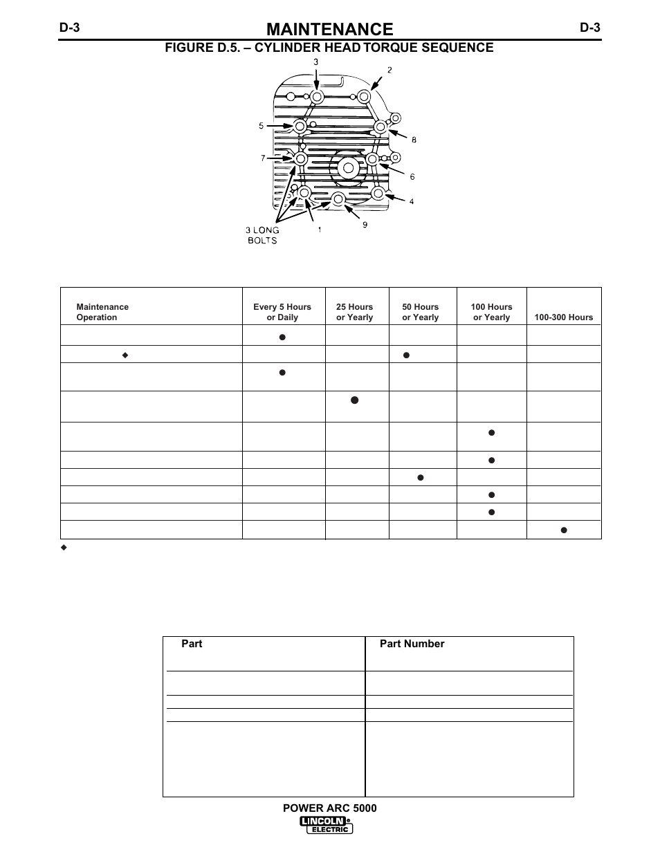 Maintenance, Table d.1 engine maintenance schedule, Table d.2 – engine maintenance parts | Figure d.5. – cylinder head torque sequence | Lincoln Electric IM560 POWER-ARC 5000 User Manual | Page 39 / 50