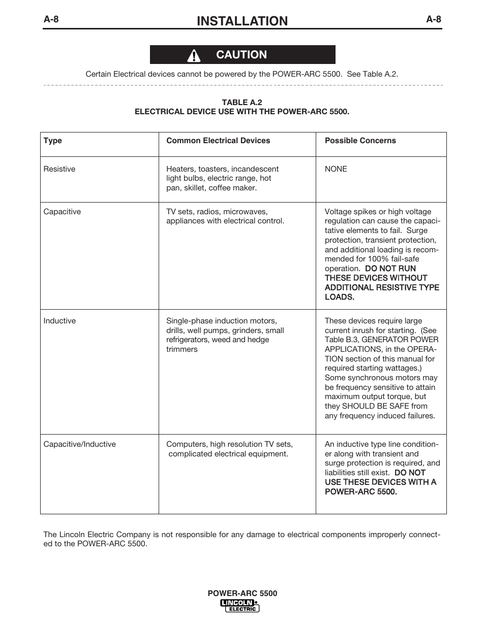 Installation, Caution | Lincoln Electric IM871 POWER-ARC 5500 User Manual | Page 15 / 50