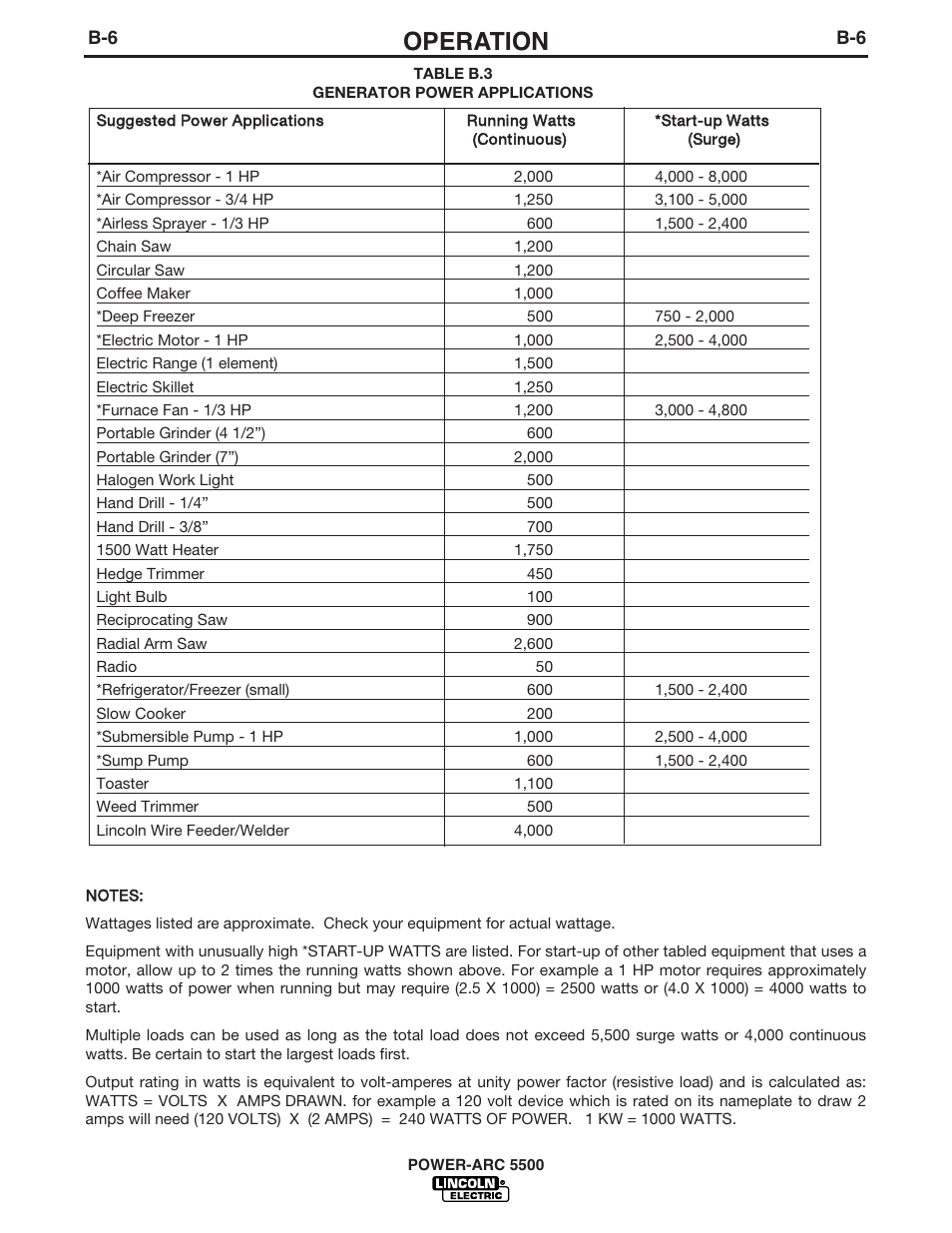 Operation | Lincoln Electric IM871 POWER-ARC 5500 User Manual | Page 21 / 50