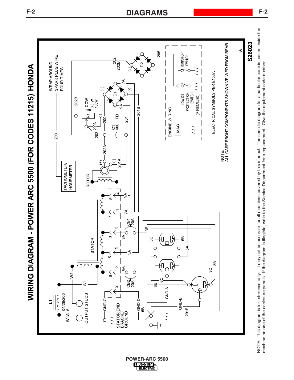 Diagrams | Lincoln Electric IM871 POWER-ARC 5500 User Manual | Page 43 / 50