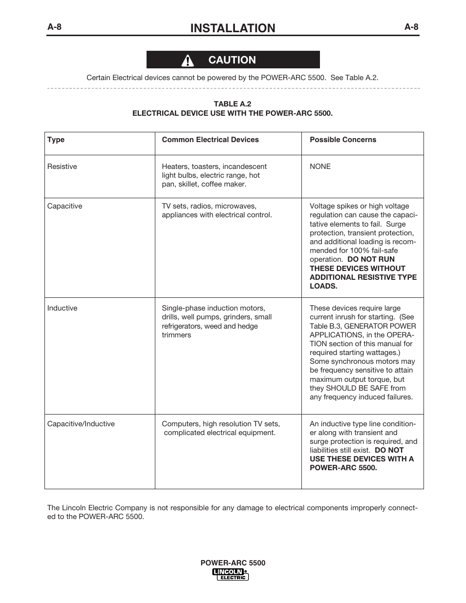 Installation, Caution | Lincoln Electric IM900 POWER-ARC 5500 User Manual | Page 15 / 47