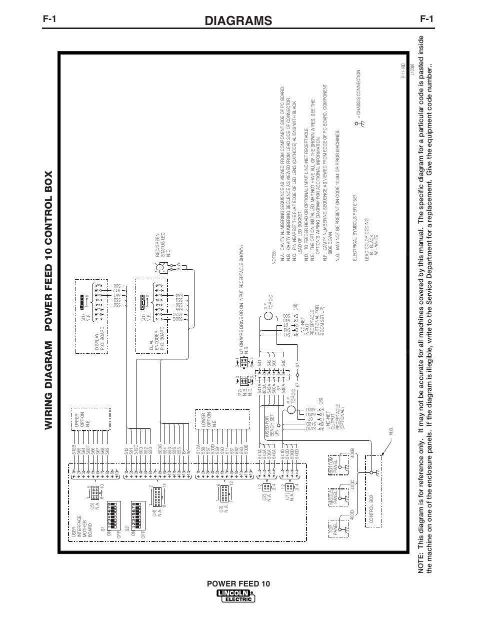 Diagrams, Power feed 10, Wiring diagram power feed 10 control box | Lincoln Electric IM584 Power Feed 10 Wire Drive & Control Box User Manual | Page 60 / 68