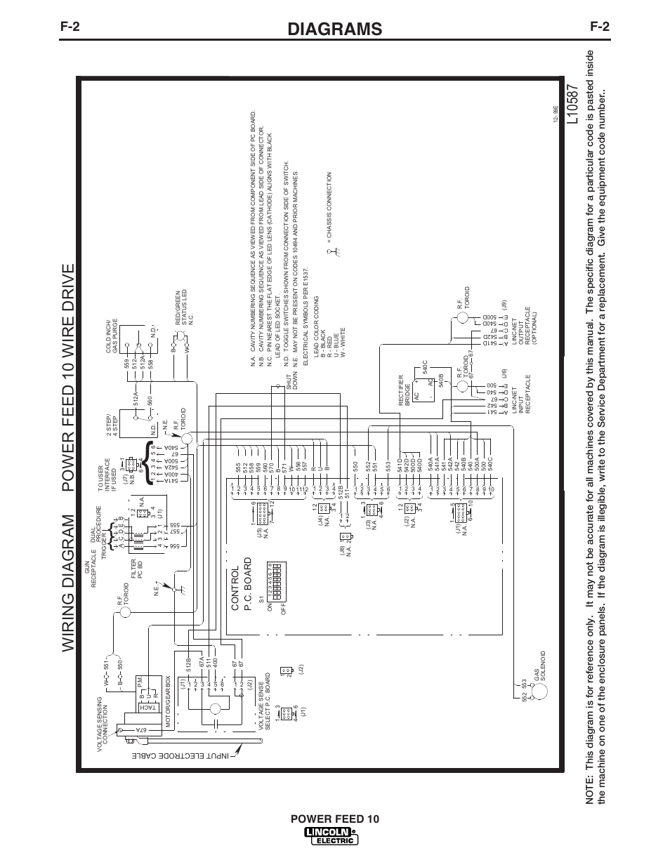 Diagrams, Power feed 10, P.c. boa rd | Cont rol | Lincoln Electric IM584 Power Feed 10 Wire Drive & Control Box User Manual | Page 61 / 68