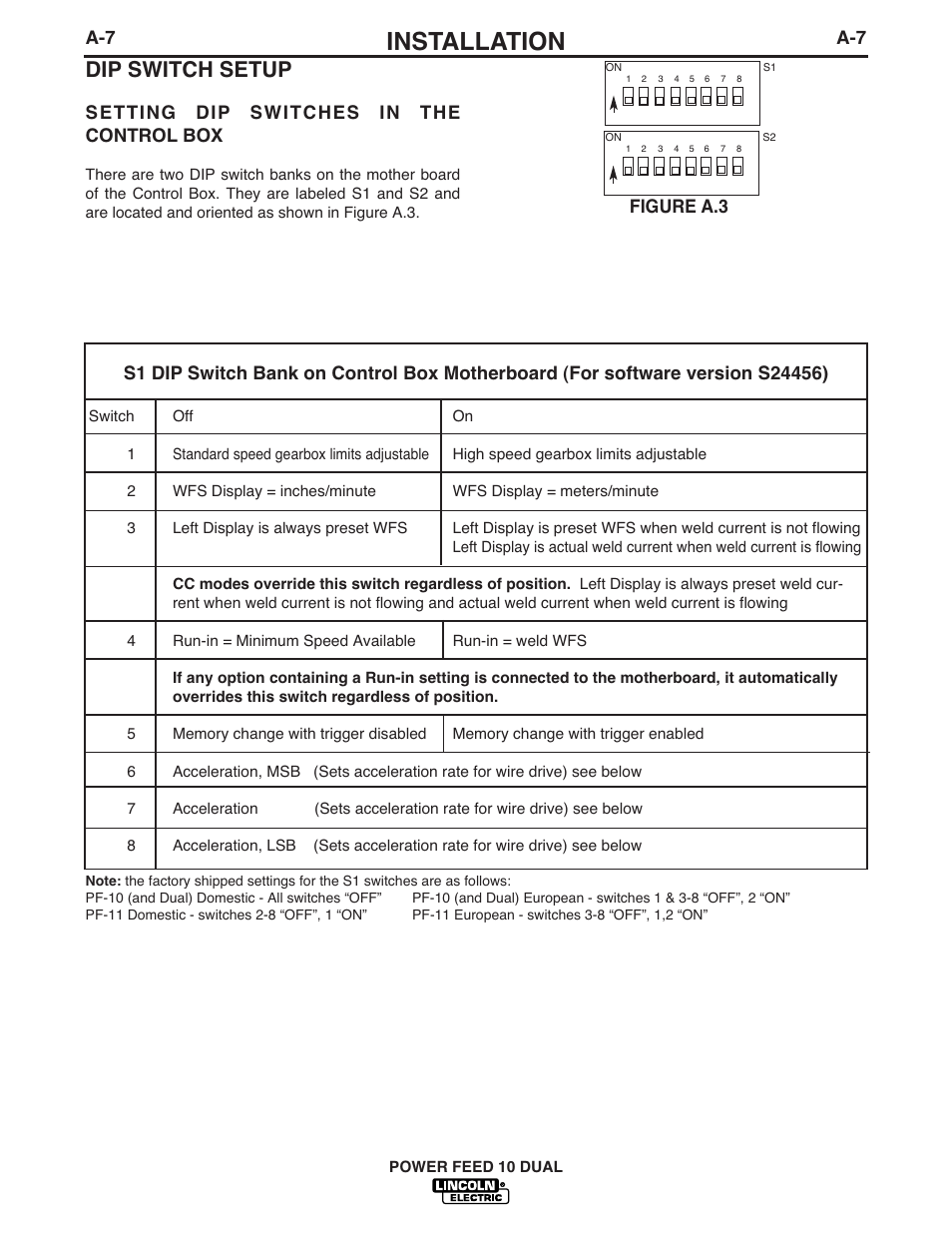 Installation, Dip switch setup, Figure a.3 a-7 | Setting dip switches in the control box | Lincoln Electric IM658 Power Feed 10 DualWire Drives & Control Boxes User Manual | Page 15 / 66