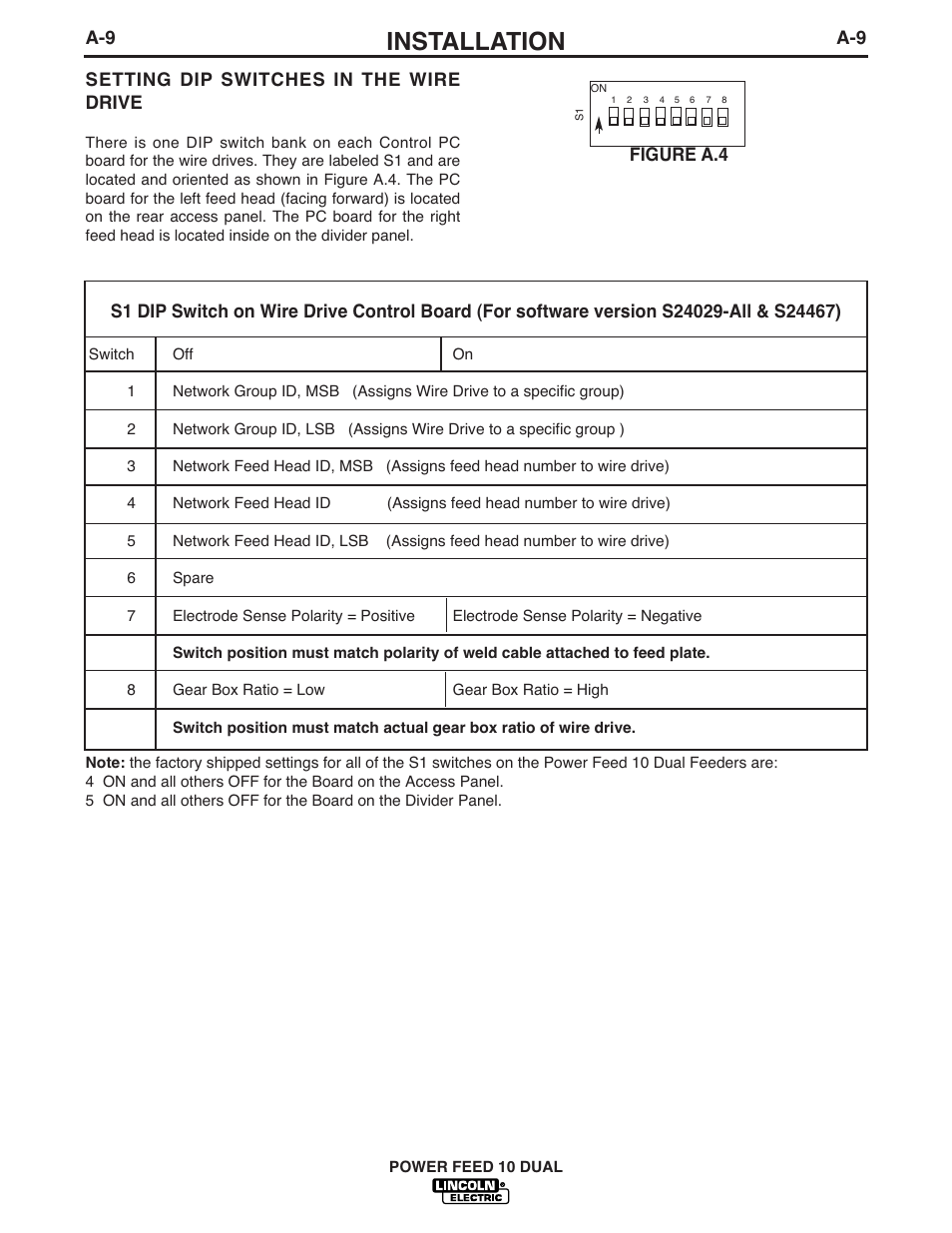 Installation, A-9 setting dip switches in the wire drive | Lincoln Electric IM658 Power Feed 10 DualWire Drives & Control Boxes User Manual | Page 17 / 66