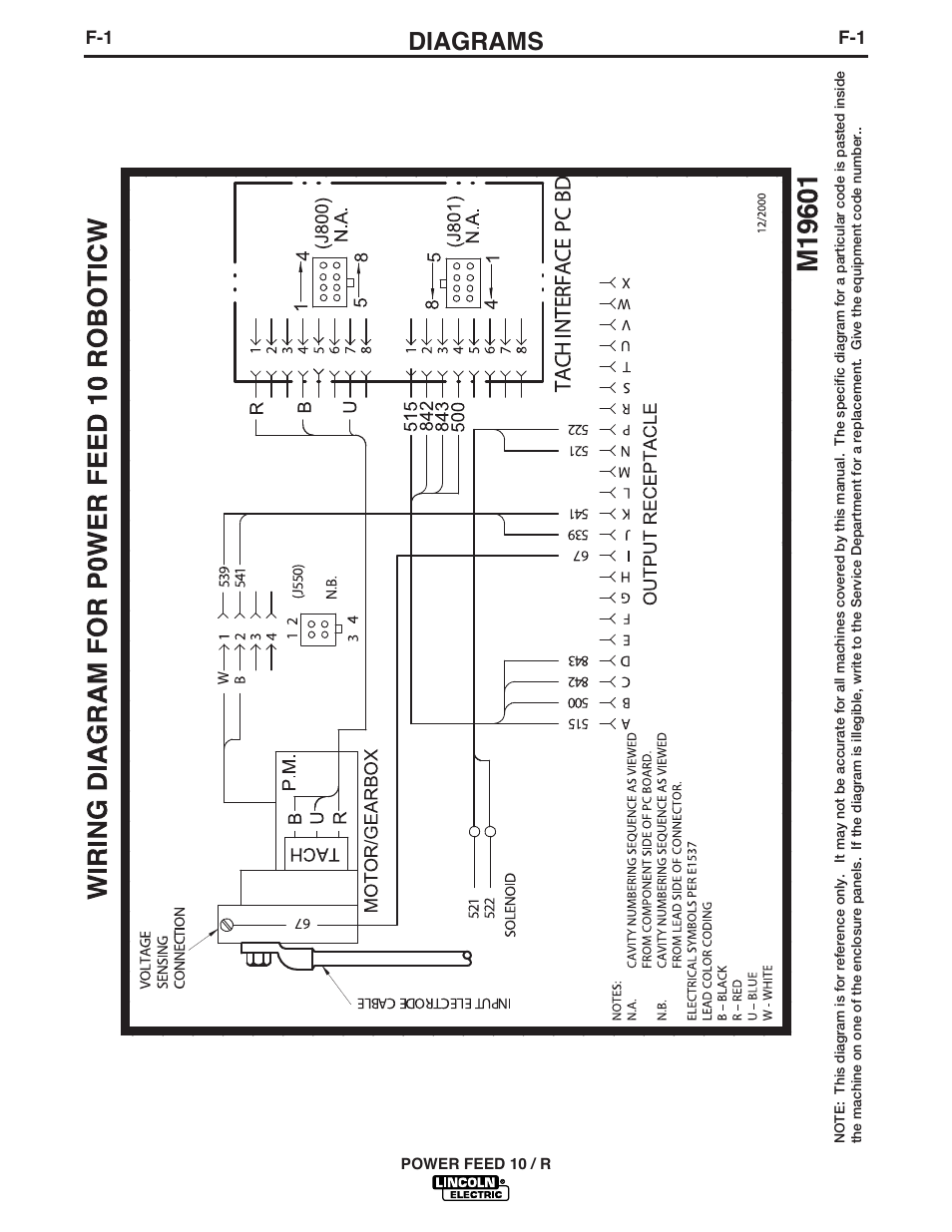 Diagrams | Lincoln Electric IM689 K1780-1 Power Feed 10 Robotic User Manual | Page 23 / 29