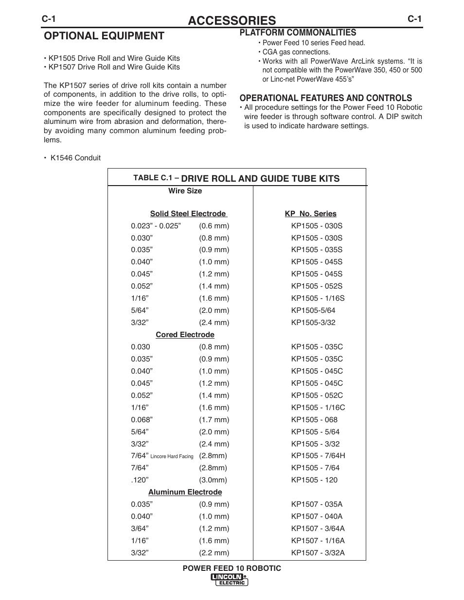 Accessories, Optional equipment | Lincoln Electric IM772 K1780-2 Power Feed 10 Robotic User Manual | Page 17 / 28