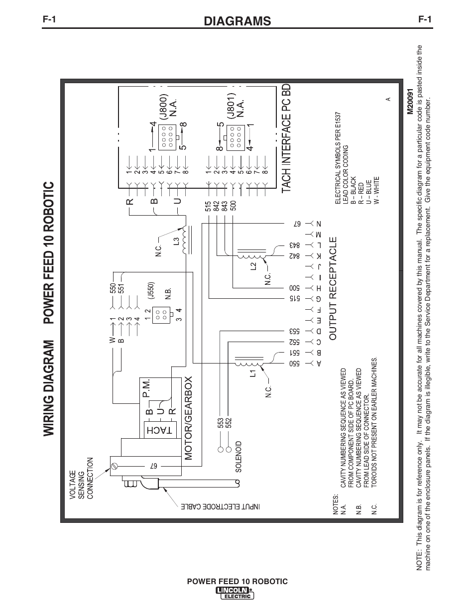 Diagrams | Lincoln Electric IM772 K1780-2 Power Feed 10 Robotic User Manual | Page 23 / 28